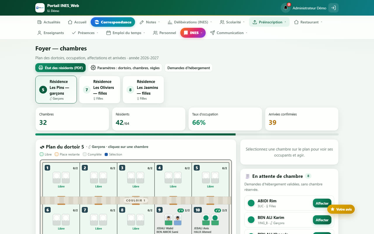 Gestion du foyer